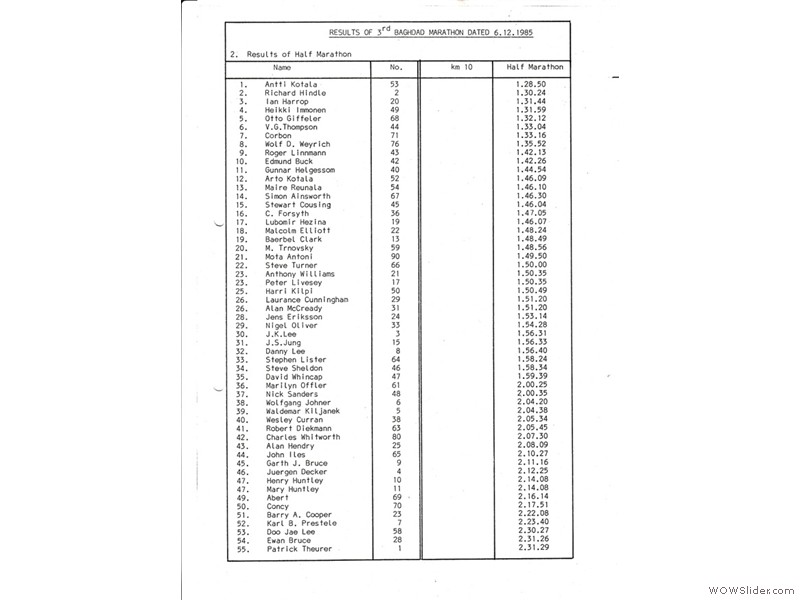 DoubleDecker - Half Marathon Results 1985_0004